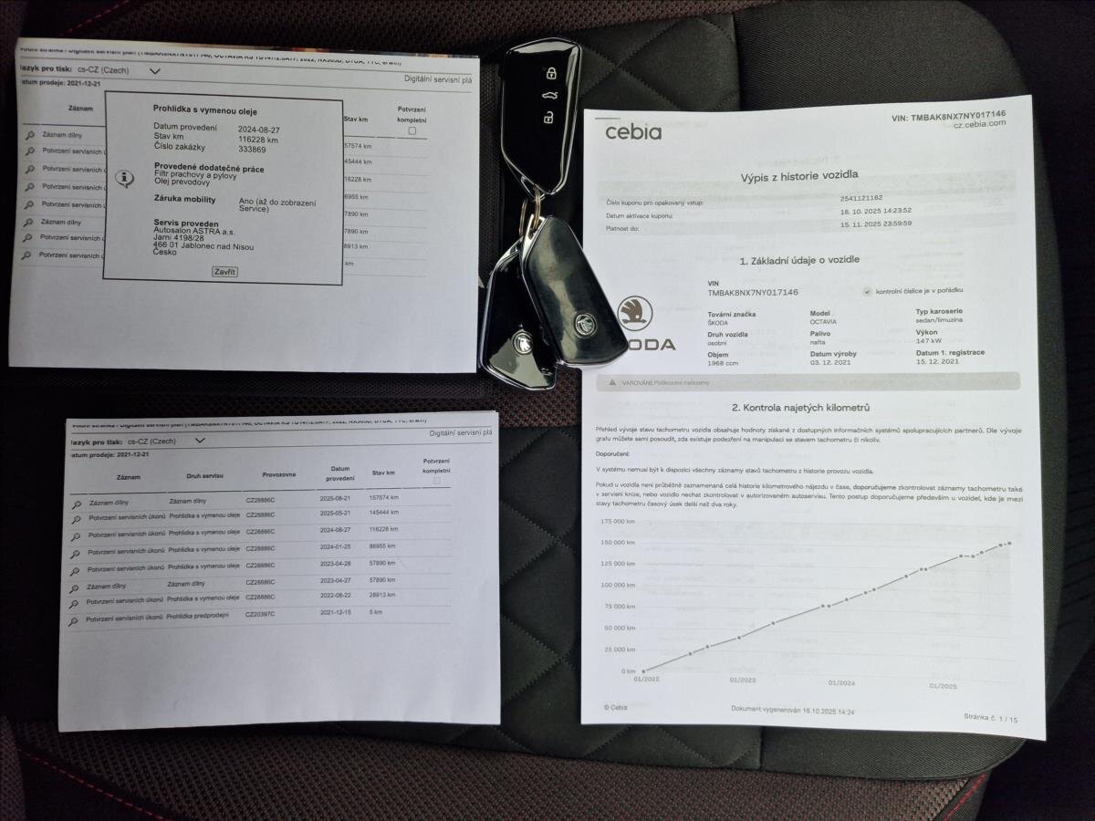 Škoda Octavia
