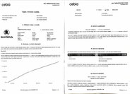 Škoda Octavia Sedan 1,5 l 110 kw