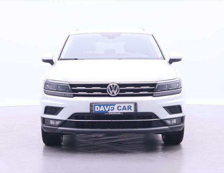 Volkswagen Tiguan Allspace SUV / Terénní 2,0 l 110 kw