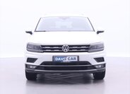 Volkswagen Tiguan Allspace SUV / Terénní 2,0 l 110 kw