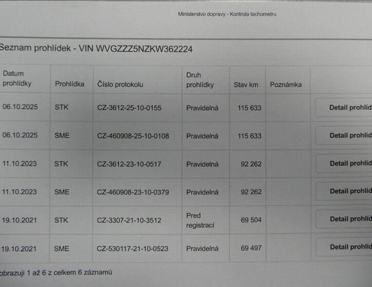 Volkswagen Tiguan SUV / Terénní 2,0 l 110 kw