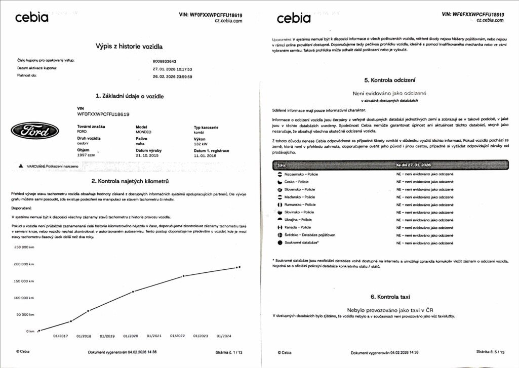 Ford Mondeo Kombi 2,0 l 132 kw