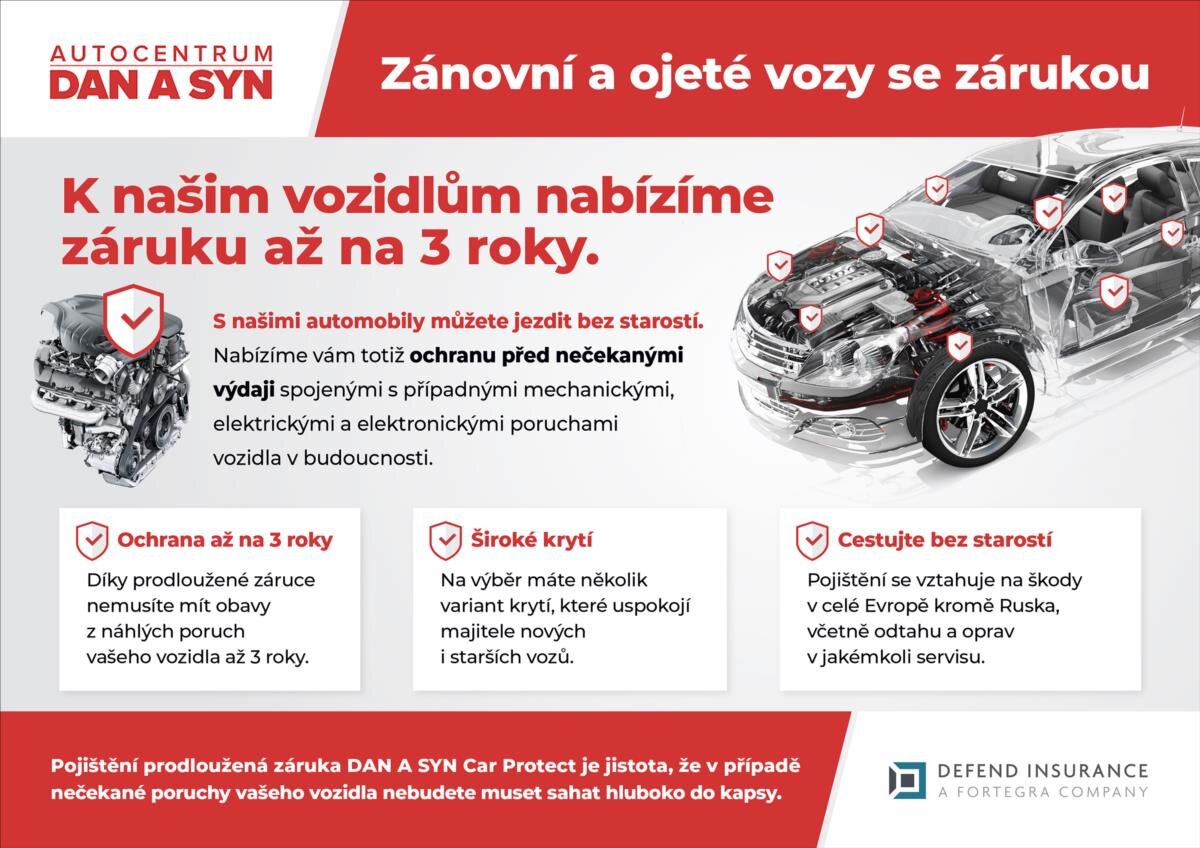 BMW Řada 5 Sedan 3,0 l 150 kw