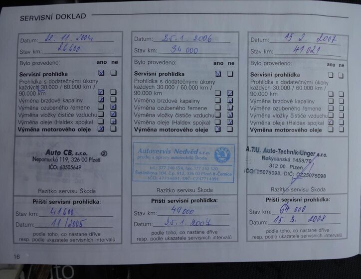 Škoda Fabia Hatchback 1,4 l 44 kw