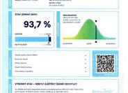 Volkswagen Passat Kombi 1,4 l 160 kw