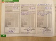 Mercedes-Benz Třídy S Sedan / Limuzína 3,0 l 173 kw