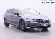 Škoda Superb Kombi 2,0 l 147 kw
