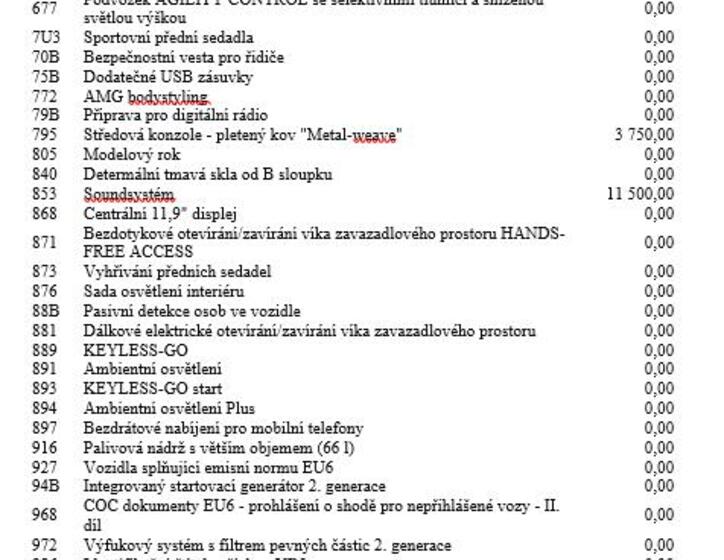 Mercedes-Benz Třídy C 21