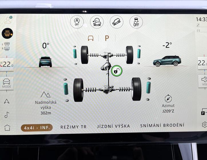 Land Rover Range Rover Sport 21