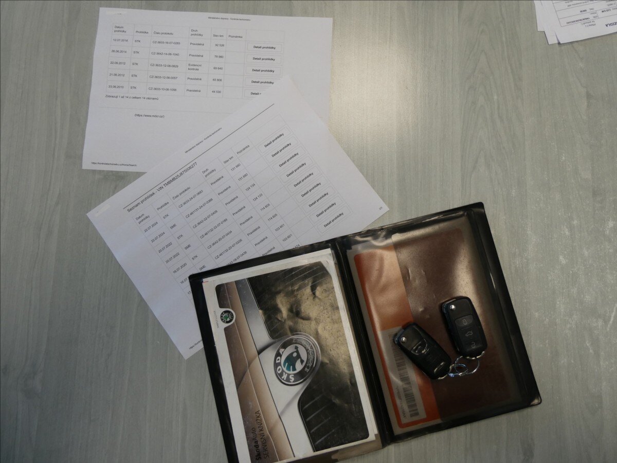 Škoda Roomster MPV 1,2 l 47 kw