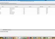 Škoda Karoq SUV / Terénní 2,0 l 85 kw