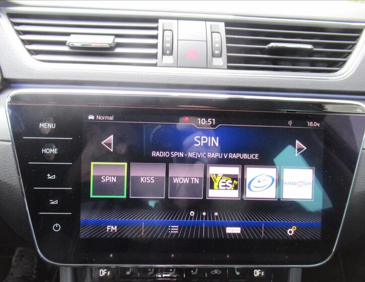 Škoda Superb Kombi 2,0 l 140 kw