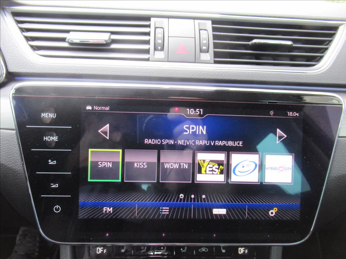 Škoda Superb Kombi 2,0 l 140 kw