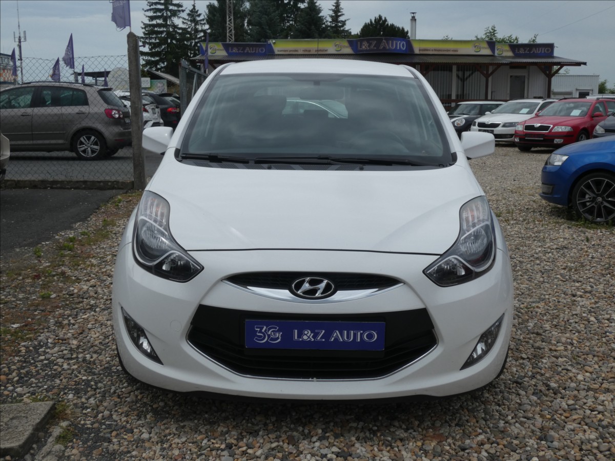 Hyundai ix20
