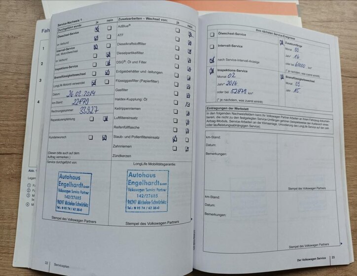 Volkswagen Golf Hatchback 1,2 l 63 kw