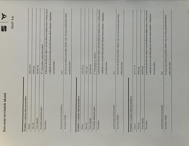 Seat Ateca SUV / Terénní 2,0 l 110 kw