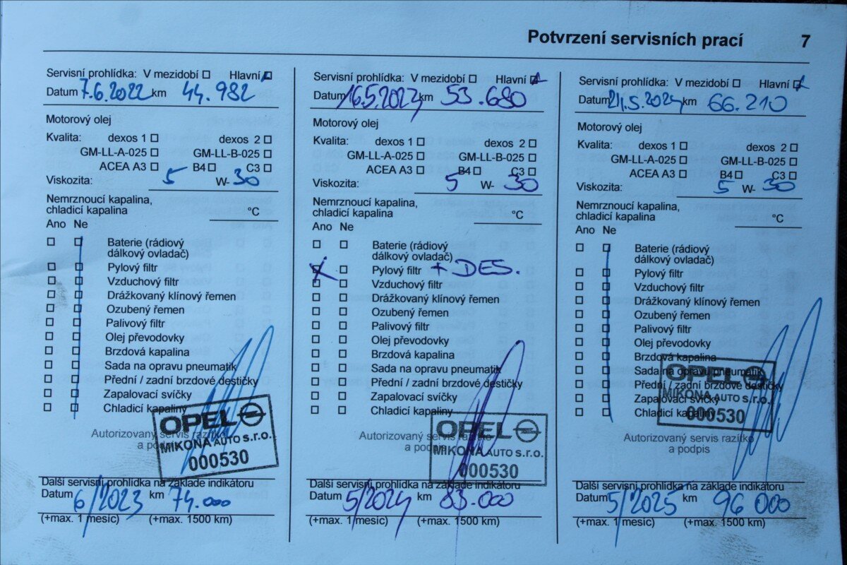 Opel Mokka SUV / Terénní 1,6 l 85 kw