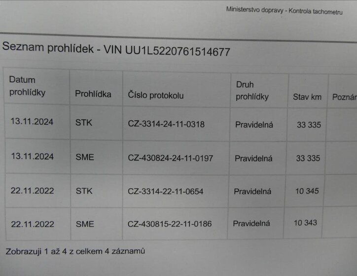 Dacia Logan Sedan / Limuzína 999,0 54 kw