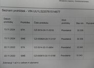 Dacia Logan Sedan / Limuzína 999,0 54 kw