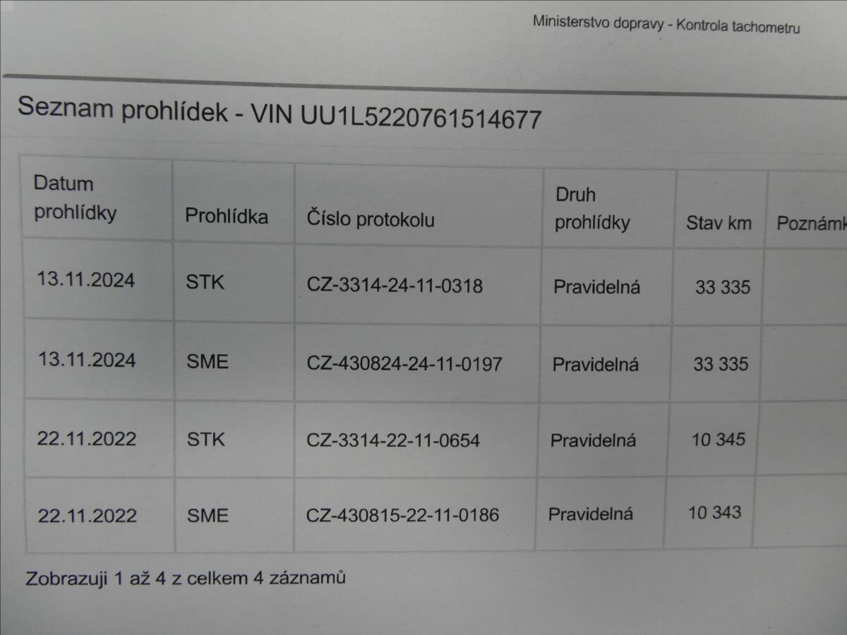 Dacia Logan Sedan / Limuzína 999,0 54 kw