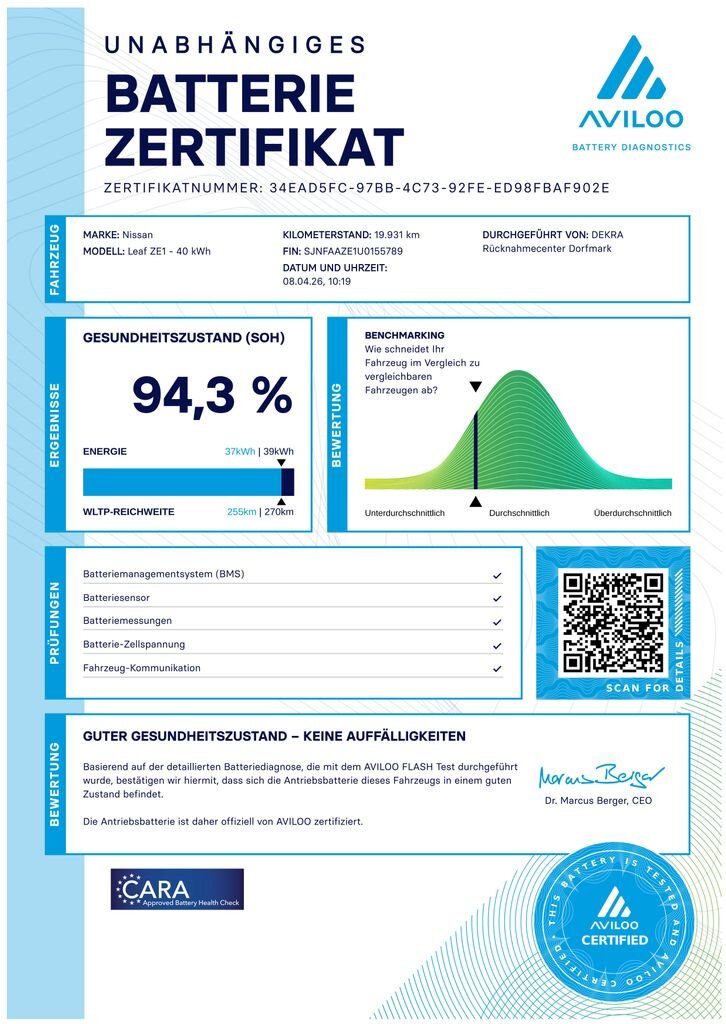 Nissan Leaf Hatchback 0,0 110 kw