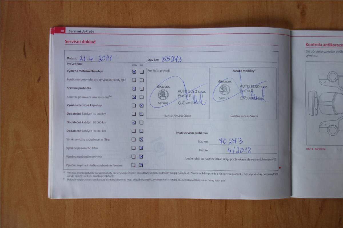 Škoda Fabia Hatchback 1,2 l 44 kw