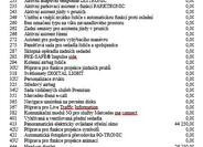 Mercedes-Benz Třídy E 22