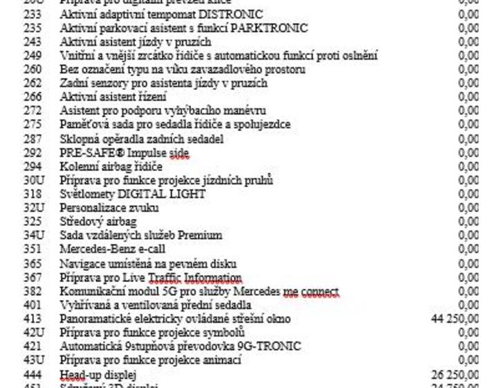 Mercedes-Benz Třídy E 22