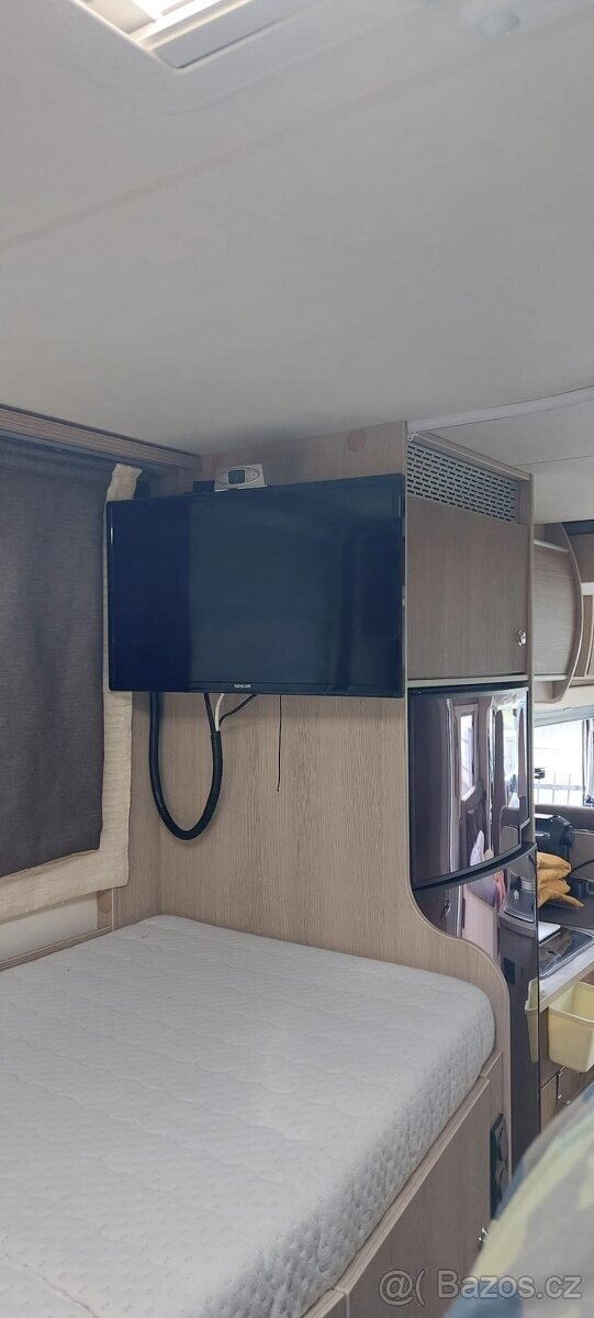 Ostatní Ostatní Ostatní 0,0 0