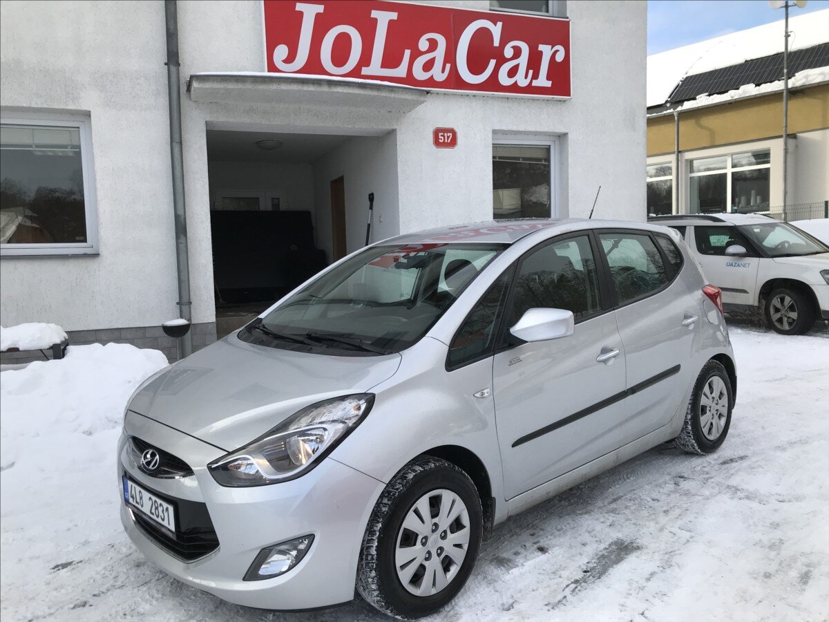 Hyundai ix20