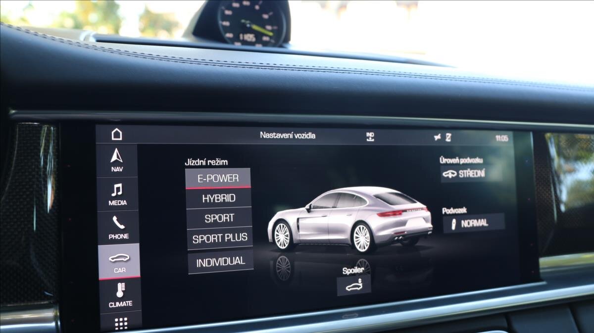 Porsche Panamera Hatchback 2,9 l 243 kw