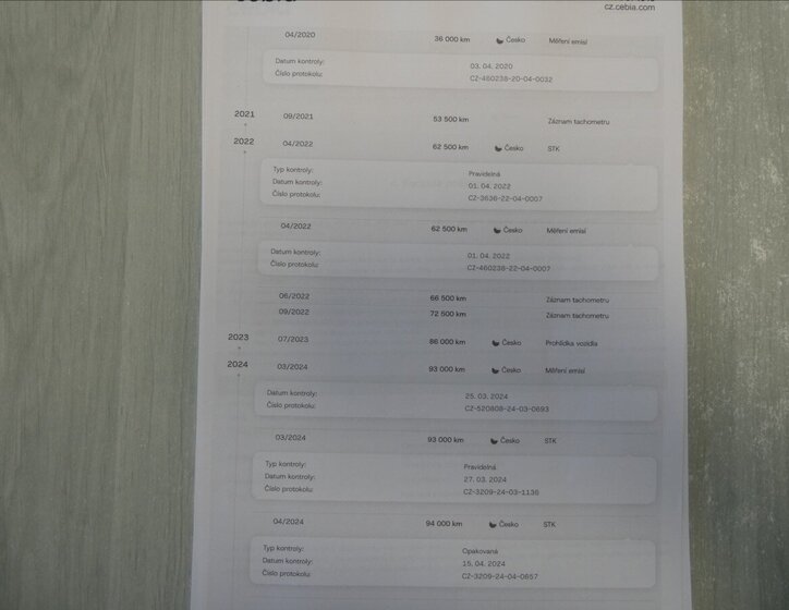 Ford Focus Kombi 1,5 l 70 kw