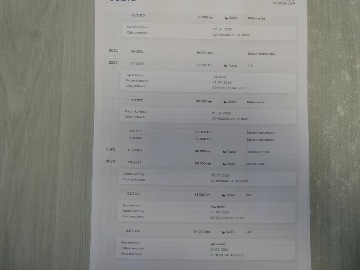 Ford Focus Kombi 1,5 l 70 kw