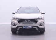 Hyundai Grand Santa Fe 2
