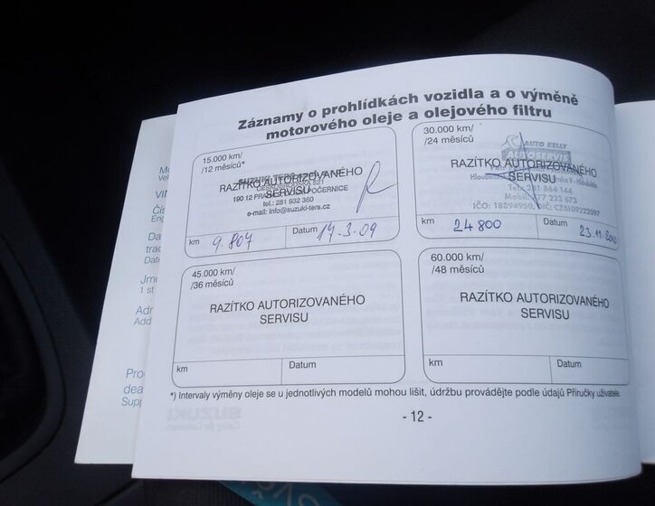 Suzuki Ignis Kombi 1,3 l 68 kw