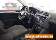 Volkswagen Tiguan SUV 0,0 110 kw