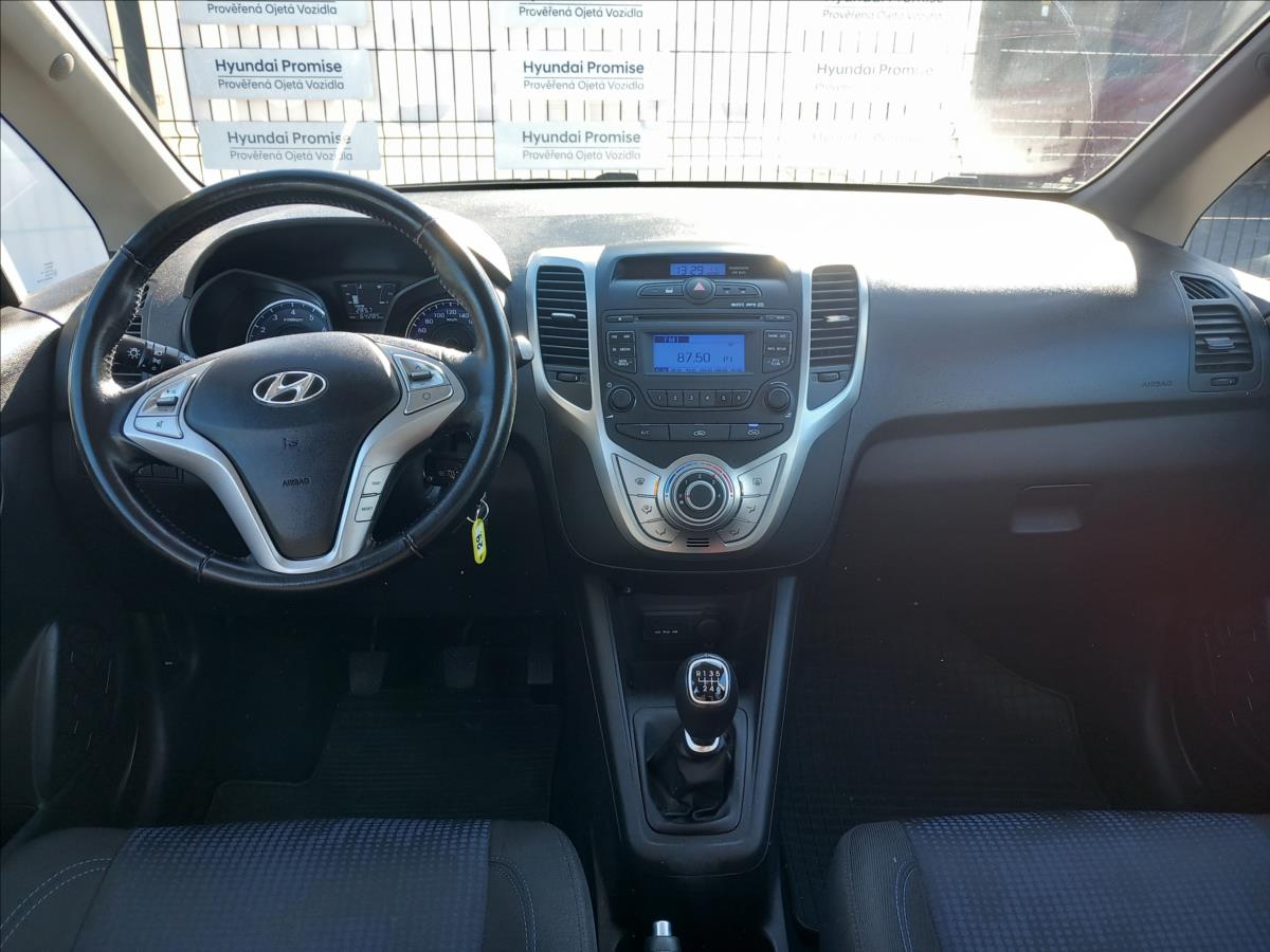 Hyundai ix20