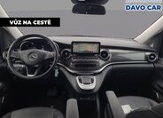 Mercedes-Benz Třídy V Kombi 2,0 l 174 kw