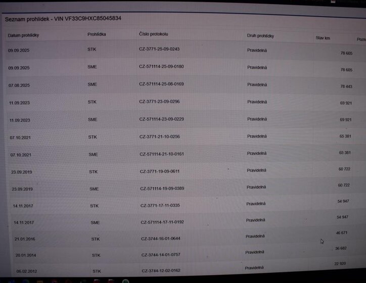 Peugeot 307 Hatchback 1,6 l 66 kw