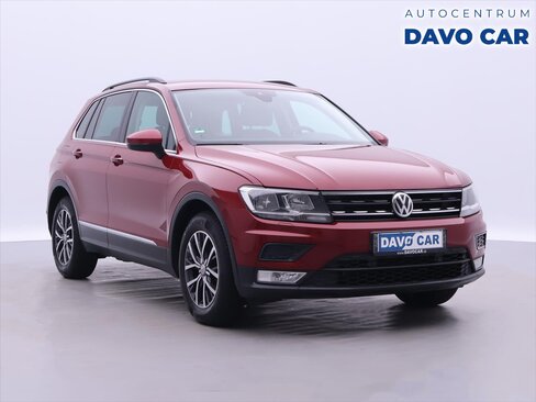 Volkswagen Tiguan SUV 2,0 l 110 kw