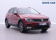 Volkswagen Tiguan SUV 2,0 l 110 kw