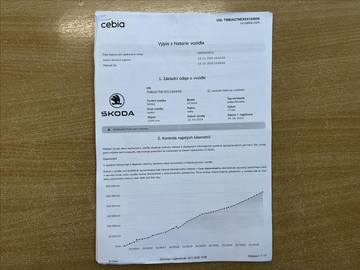 Škoda Octavia Liftback 1,6 l 77 kw