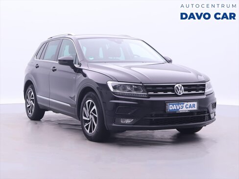 Volkswagen Tiguan SUV 1,4 l 92 kw