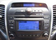 Hyundai ix20 Hatchback 1,6 l 91 kw