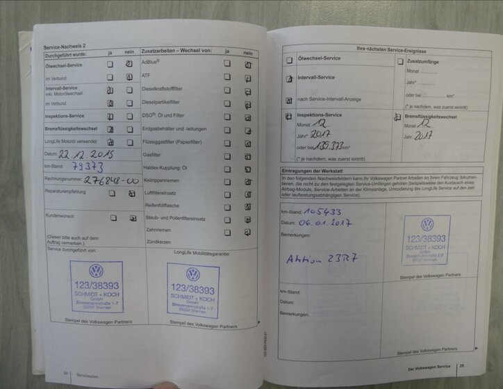 Volkswagen Golf Hatchback 2,0 l 125 kw