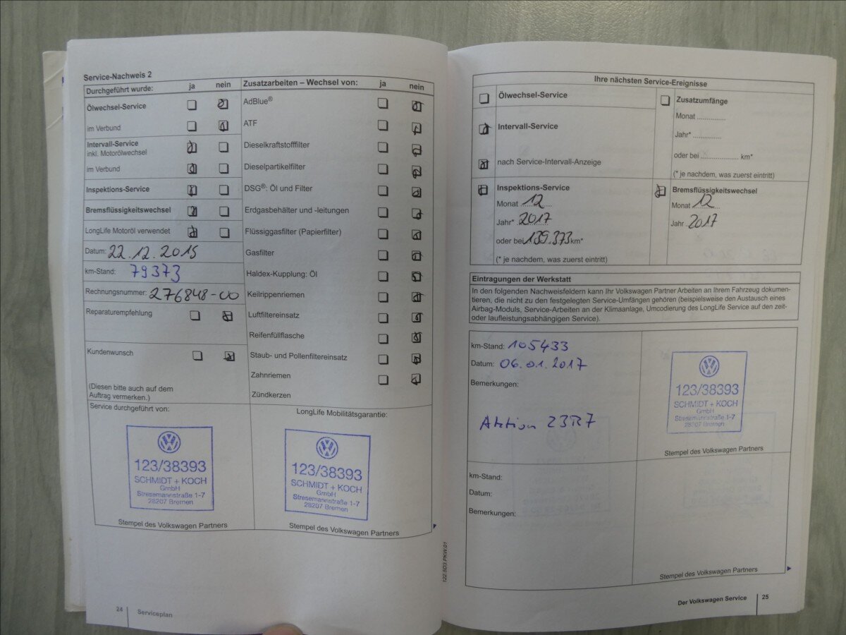 Volkswagen Golf Hatchback 2,0 l 125 kw