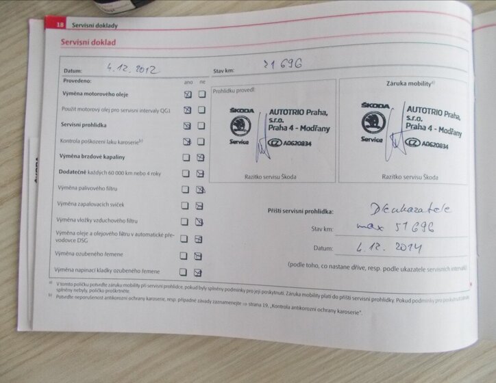 Škoda Yeti SUV / Terénní 2,0 l 81 kw