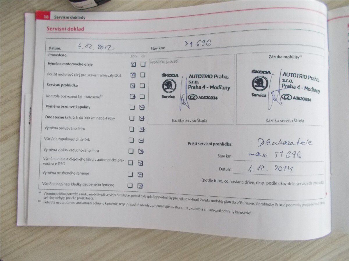 Škoda Yeti SUV / Terénní 2,0 l 81 kw