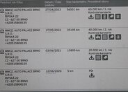 Mazda CX-30 SUV / Terénní 2,0 l 90 kw