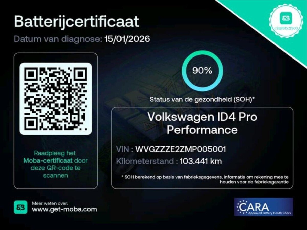Volkswagen ID.4 Kombi 0,0 150 kw
